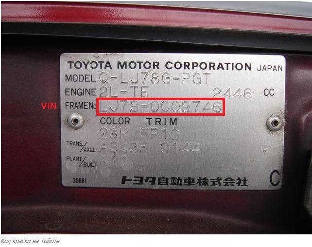 Код цвета краски. Как узнать цвет авто. Цвет кузова. Где находиться код краски.